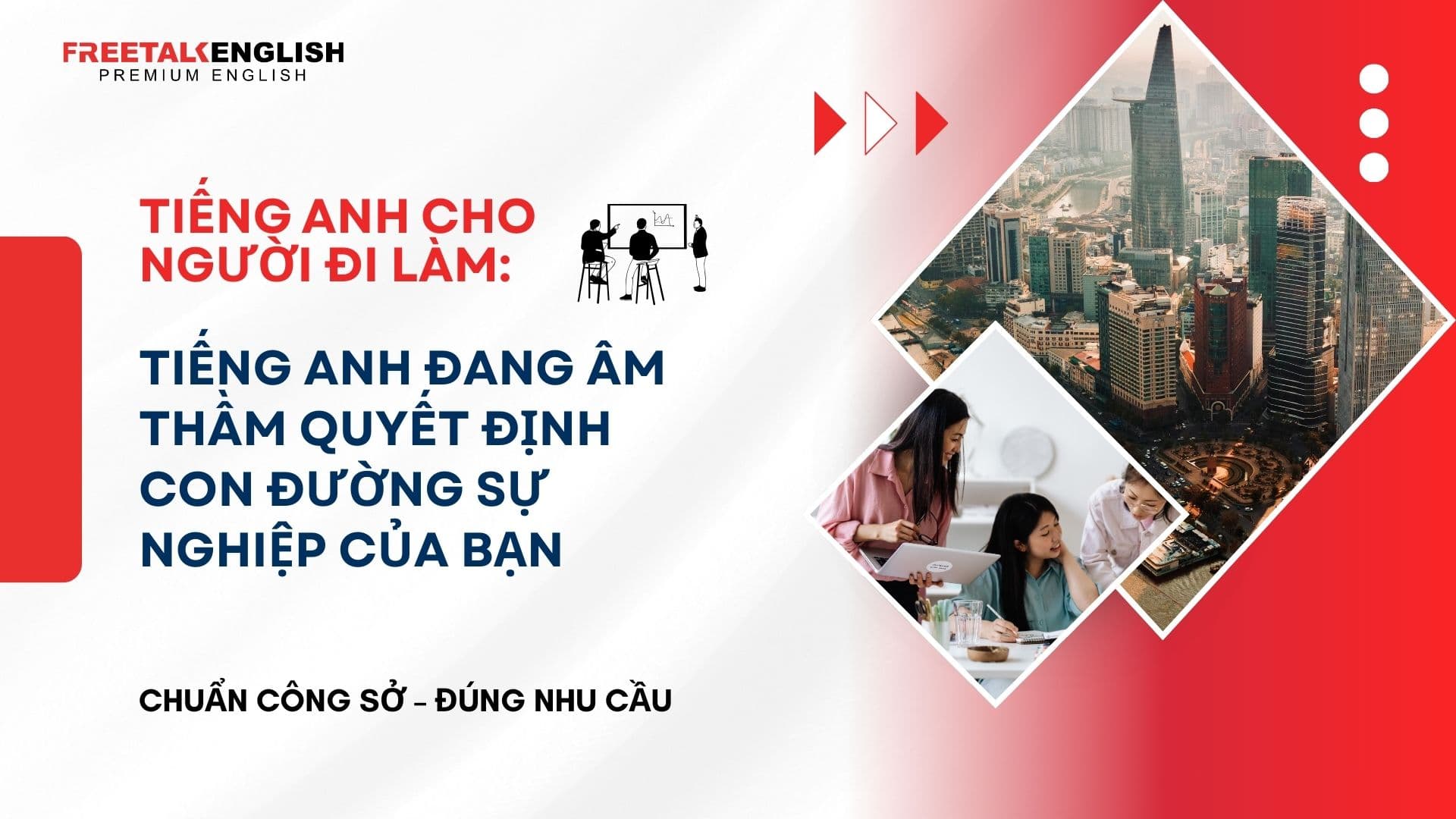 Tiếng Anh Cho Người Đi Làm: Bí Kíp Thuyết Trình Bằng Tiếng Anh Chuyên Nghiệp – Từ “Ác Mộng” Đến Sân Khấu Tỏa Sáng