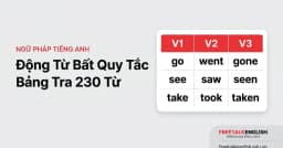 Bảng động từ bất quy tắc: 230 từ V1, V2, V3 kèm nghĩa tiếng Việt