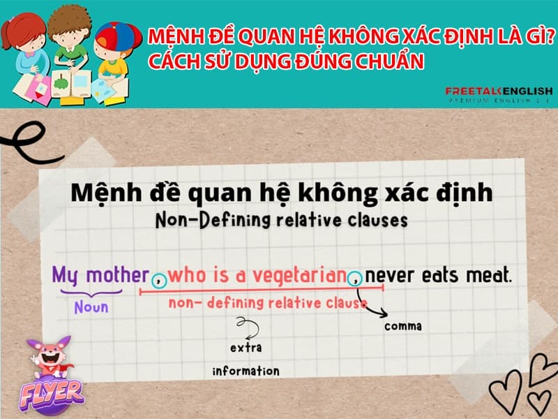 25 ví dụ cụ thể cách dùng mệnh đề quan hệ không xác định
