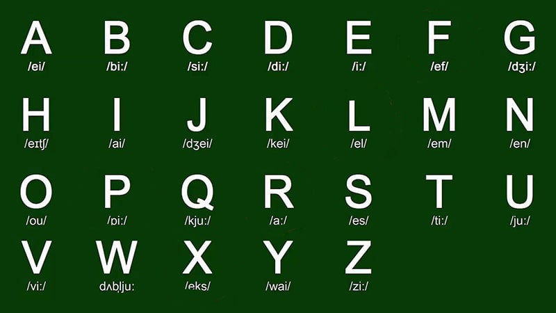 Bảng phiên âm tiếng Anh IPA: Quy tắc & cách phát âm đúng chuẩn