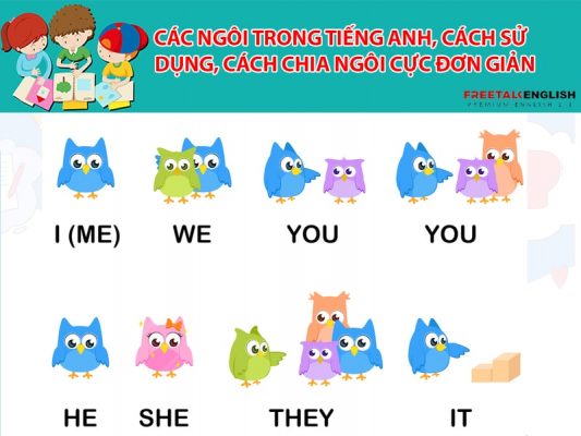 Các ngôi trong tiếng Anh, cách sử dụng, cách chia ngôi cực đơn giản