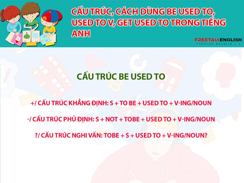 Cấu trúc, cách dùng be used to, used to v, get used to trong tiếng Anh