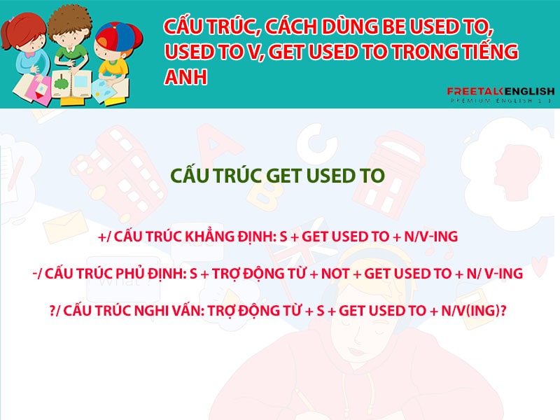 Cấu trúc, cách dùng be used to, used to v, get used to trong tiếng Anh