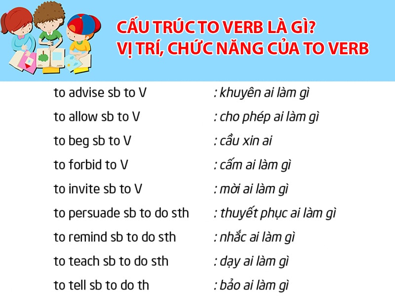 Cấu trúc To Verb là gì? Vị trí, chức năng của To Verb
