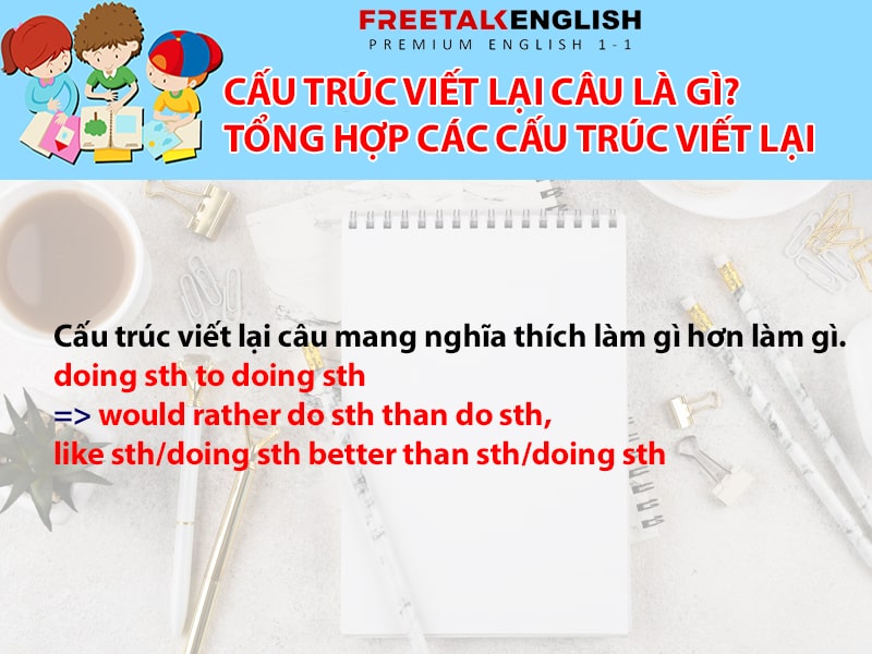 Cấu trúc viết lại trong Tiếng Anh là gì? Tổng hợp các cấu trúc viết lại phổ biến
