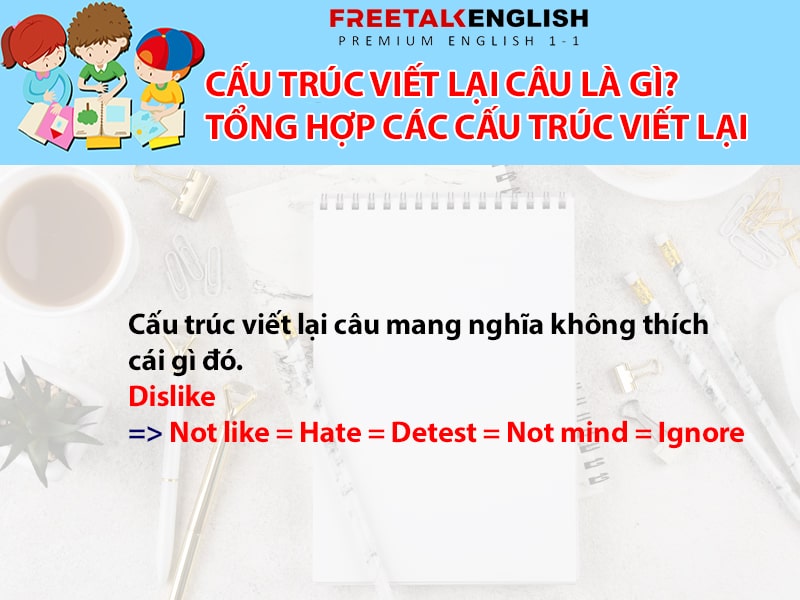 Cấu trúc viết lại trong Tiếng Anh là gì? Tổng hợp các cấu trúc viết lại phổ biến