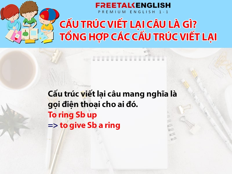 Cấu trúc viết lại trong Tiếng Anh là gì? Tổng hợp các cấu trúc viết lại phổ biến