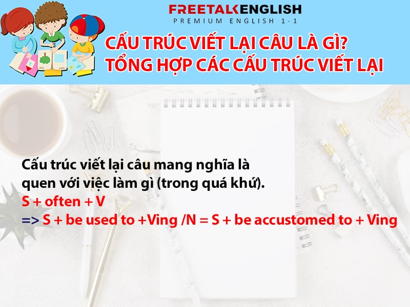 Cấu trúc viết lại trong Tiếng Anh là gì? Tổng hợp các cấu trúc viết lại phổ biến