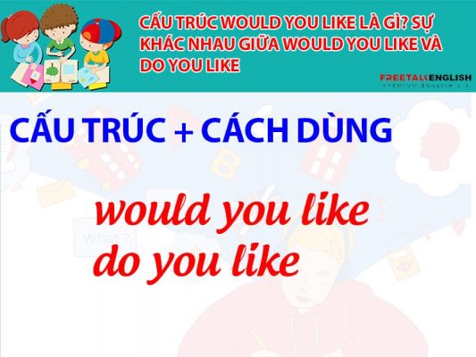Cấu trúc would you like là gì? Sự khác nhau giữa would you like và do you like