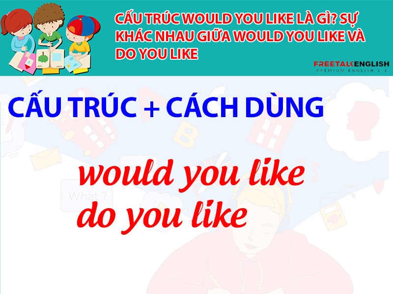 Cấu trúc would you like là gì? Sự khác nhau giữa would you like và do you like