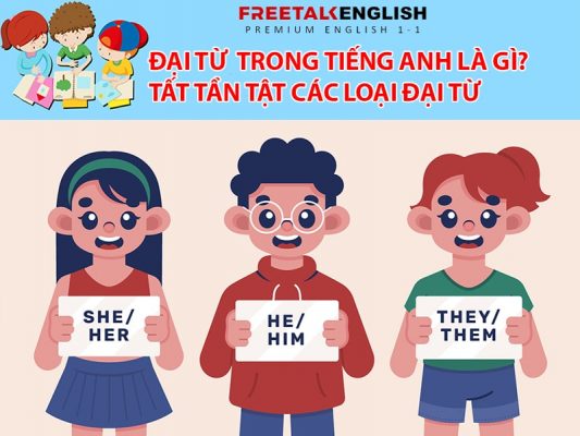 Đại từ là gì? Tất tần tật các loại đại từ trong tiếng Anh