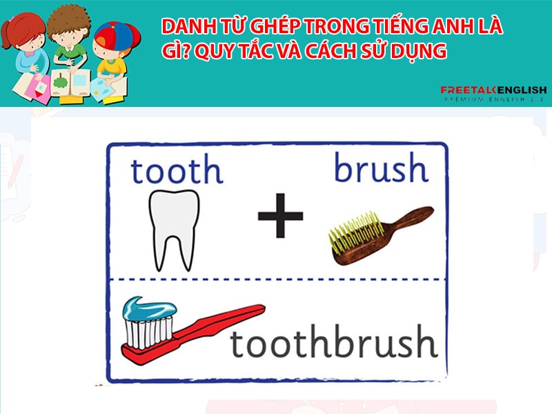 Danh từ ghép trong tiếng Anh là gì? Quy tắc và cách sử dụng