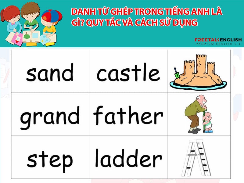 Danh từ ghép trong tiếng Anh là gì? Quy tắc và cách sử dụng