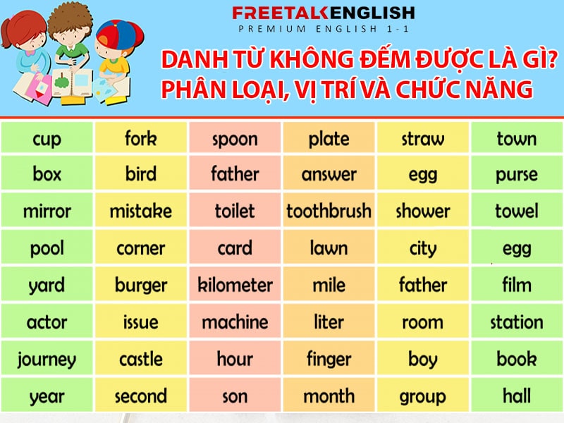 Danh từ không đếm được là gì? Phân loại, vị trí và chức năng cần biết