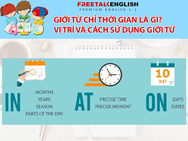 Giới từ chỉ thời gian là gì? Vị trí và cách sử dụng giới từ đúng chuẩn