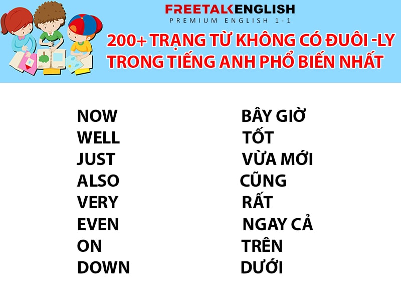 200+ trạng từ không có đuôi -LY trong Tiếng Anh phổ biến nhất