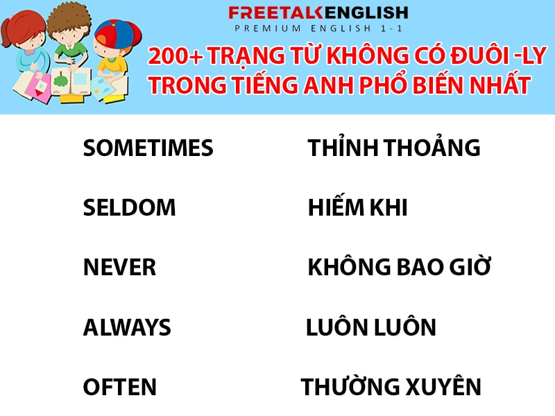 200+ trạng từ không có đuôi -LY trong Tiếng Anh phổ biến nhất