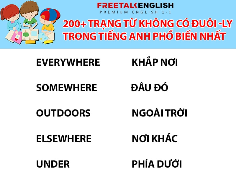 200+ trạng từ không có đuôi -LY trong Tiếng Anh phổ biến nhất