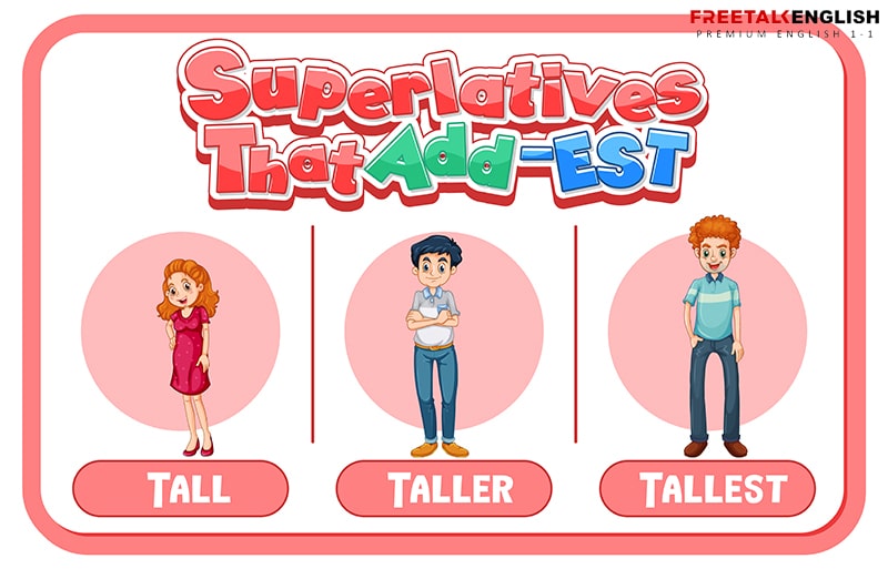 100+ từ vựng tiếng Anh về ngoại hình cơ thể, tính cách con người