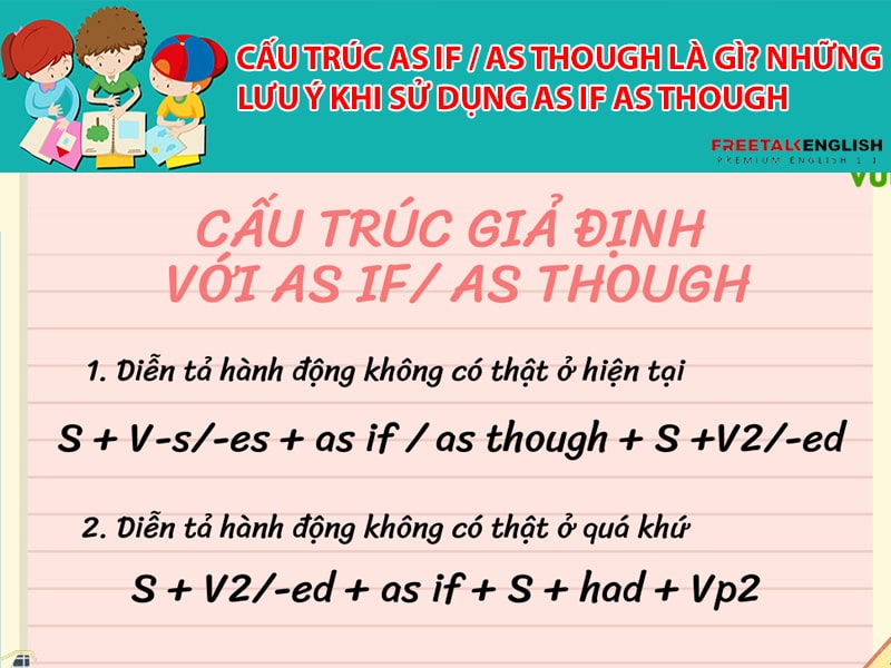 C u tr c as if as though l g nh ng l u khi s d ng as if as though