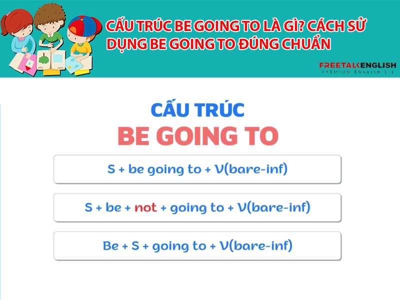 Cấu trúc be going to là gì? Cách sử dụng be going to đúng chuẩn