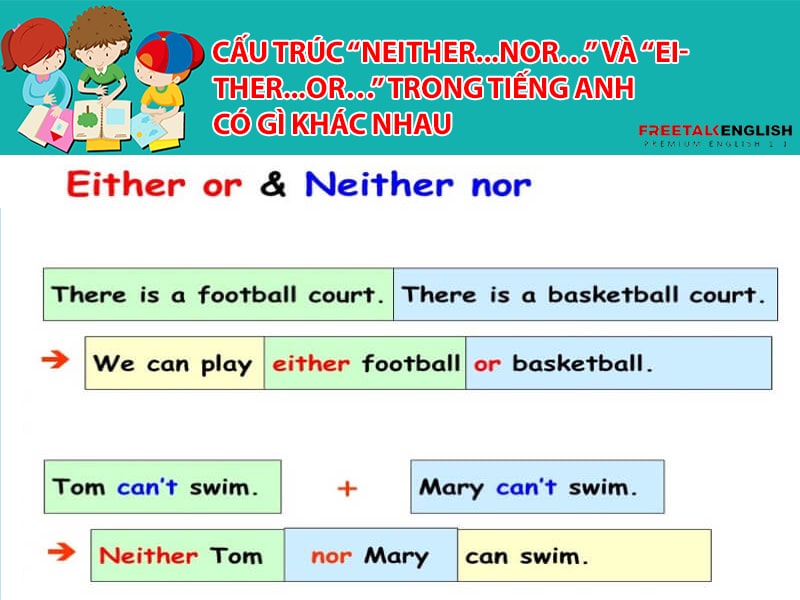 Cấu trúc “Neither...nor…” và “Either...or…” trong tiếng Anh có gì khác nhau