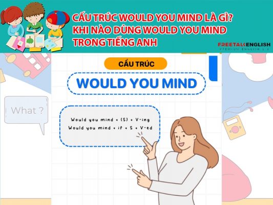 Cấu trúc Would you mind là gì? Khi nào dùng Would you mind trong tiếng Anh