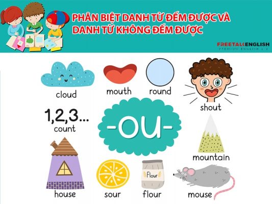 Phân biệt danh từ đếm được và danh từ không đếm được