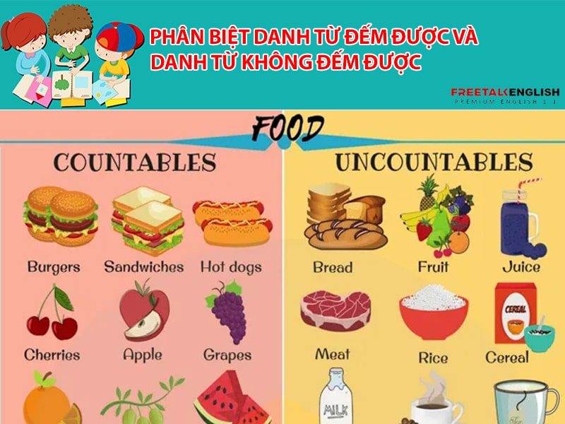 Phân biệt danh từ đếm được và danh từ không đếm được