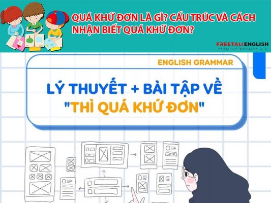 Quá khứ đơn là gì? Cấu trúc và cách nhận biết quá khứ đơn?
