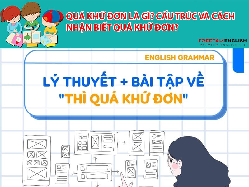 Quá khứ đơn là gì? Cấu trúc và cách nhận biết quá khứ đơn?