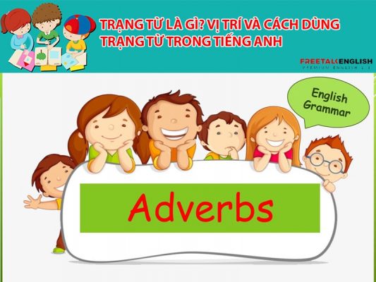 Trạng từ là gì? Vị trí và cách dùng trạng từ trong tiếng Anh
