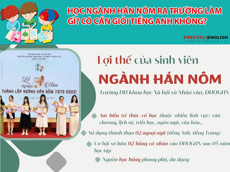 Học ngành Hán Nôm ra trường làm gì? Có cần giỏi Tiếng Anh không?