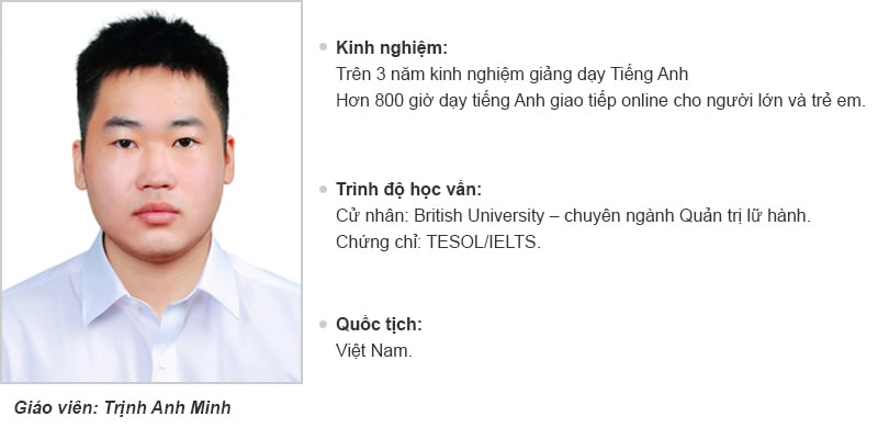 Giáo viên Trịnh Anh Minh