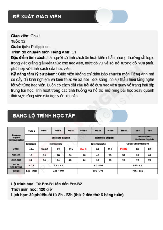 Phân tích tâm lý, tư duy, tiềm năng học viên